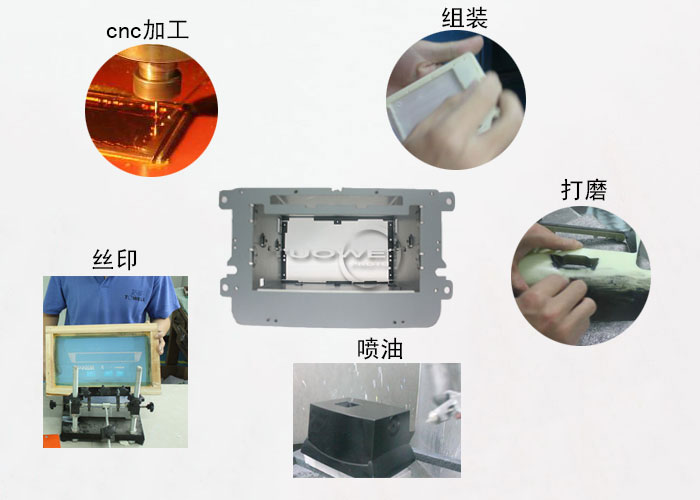 福永手板模型廠家