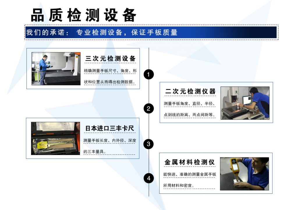 拓維品質(zhì)檢測(cè)設(shè)備