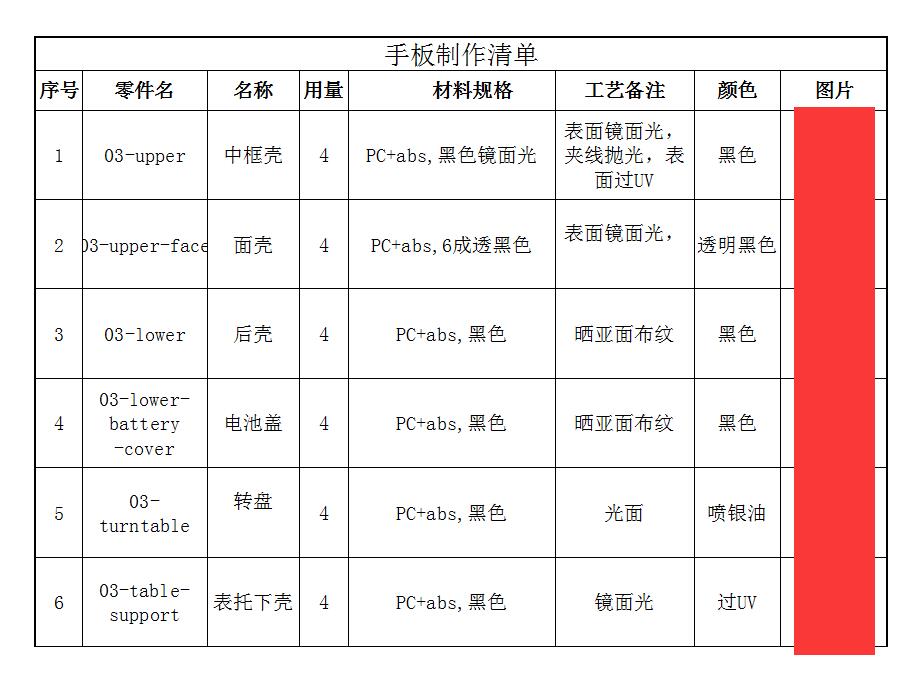 手板模型加工要求